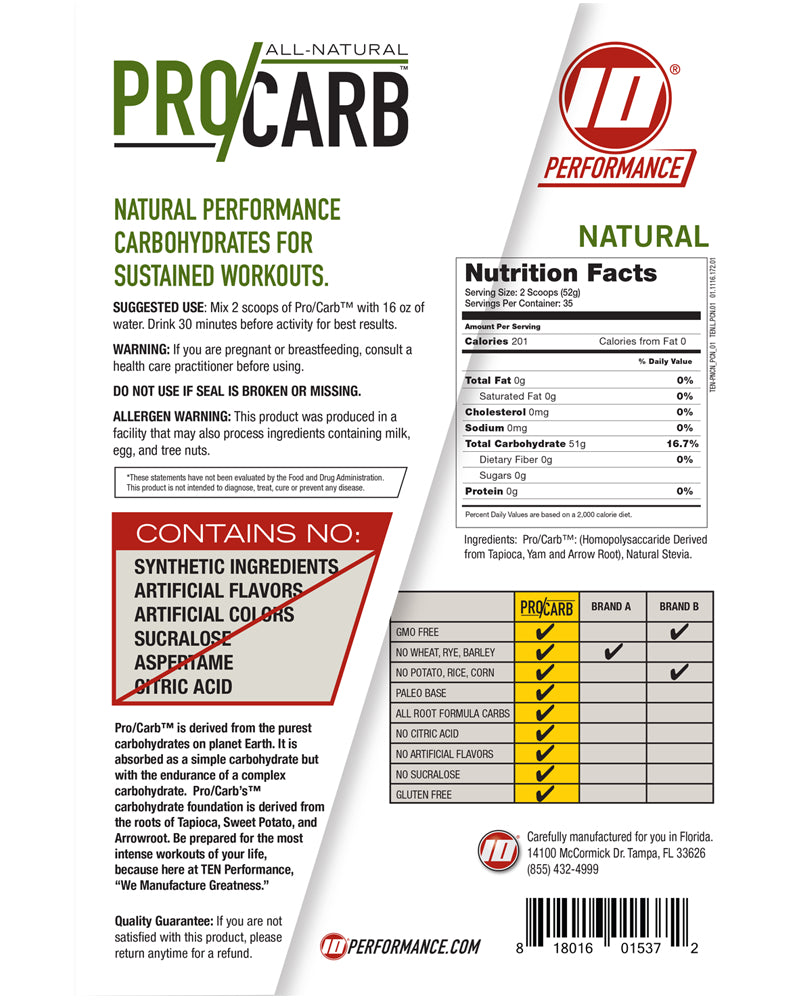 Carbohydrates Prices - Compare Carbohydrates Products