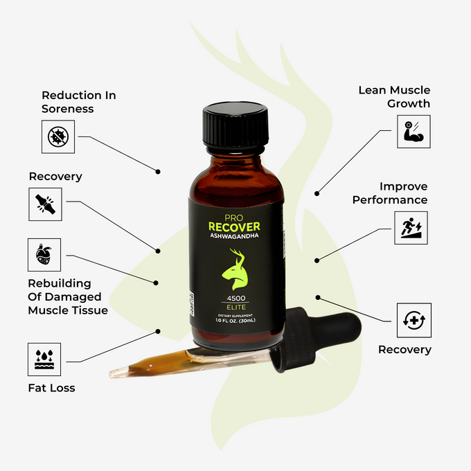 PRO-RECOVER Ashwagandha With All-Natural Deer Velvet Antler Extract