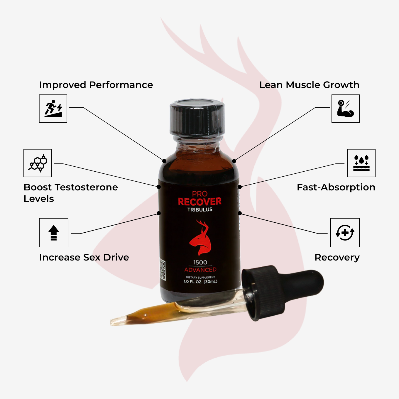 PRO-RECOVER Tribulus With All-Natural Deer Velvet Antler Extract